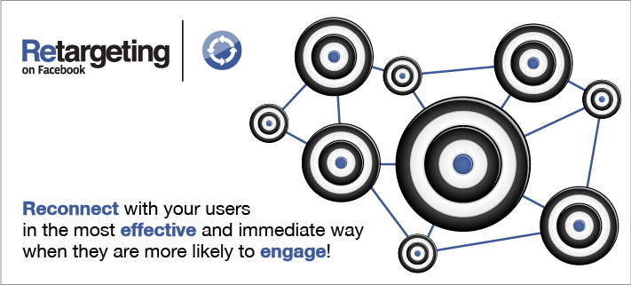 Ретаргетиране във Facebook